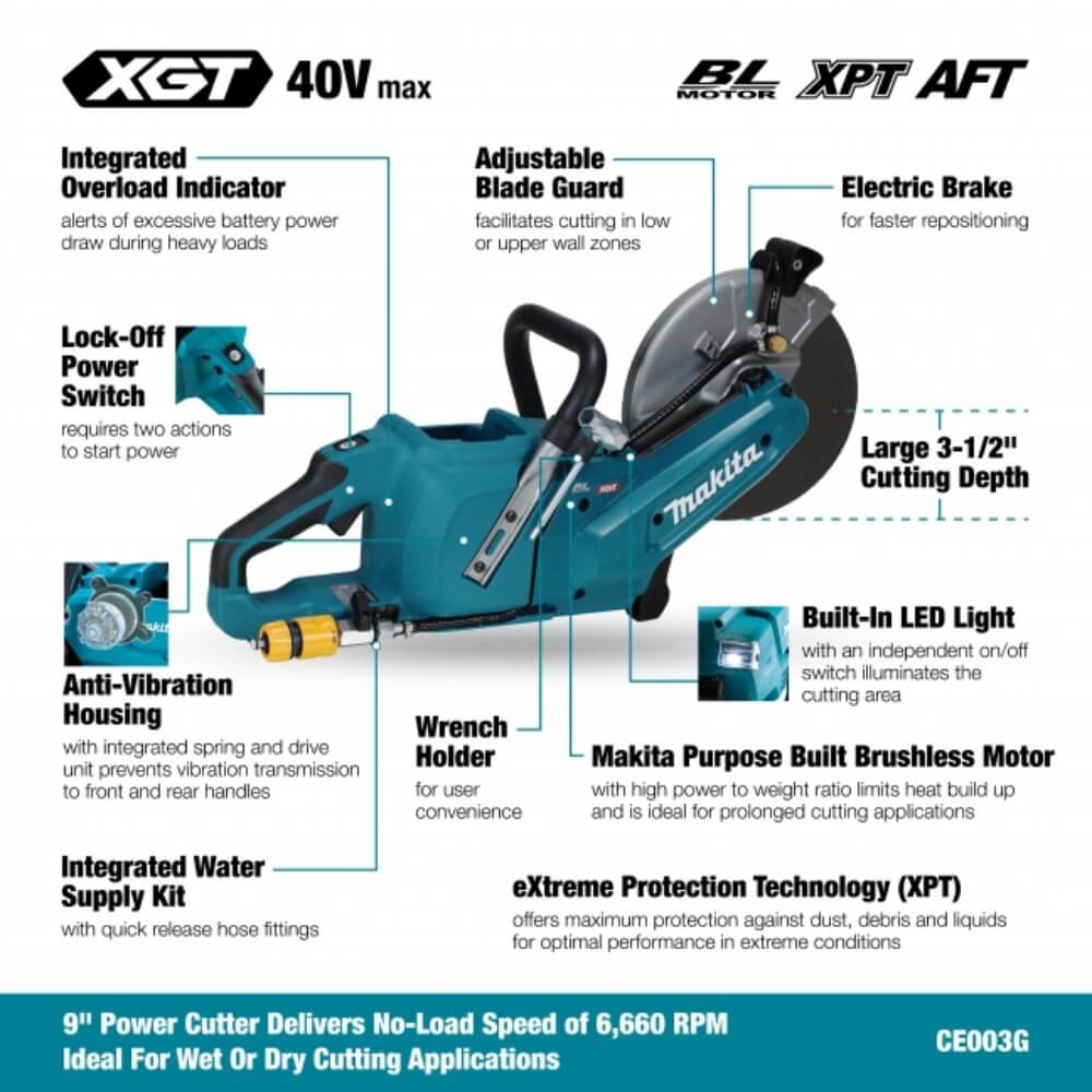MAKITA CE003GL201 - 40V max XGT Brushless 9" Power Cutter Kit (8.0Ah x2)