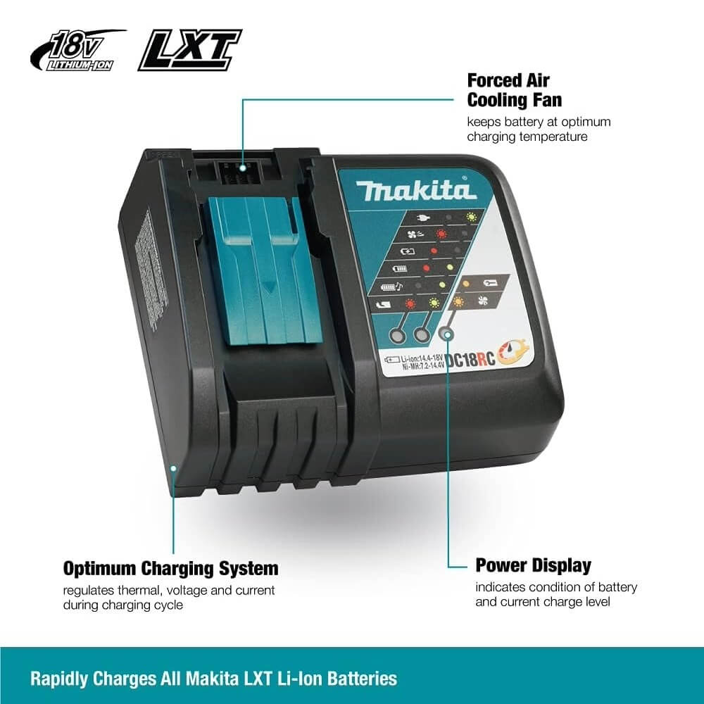 MAKITA Y-00284 - 18V LXT Lithium-Ion 4.0Ah Battery and Rapid Charger Starter Kit