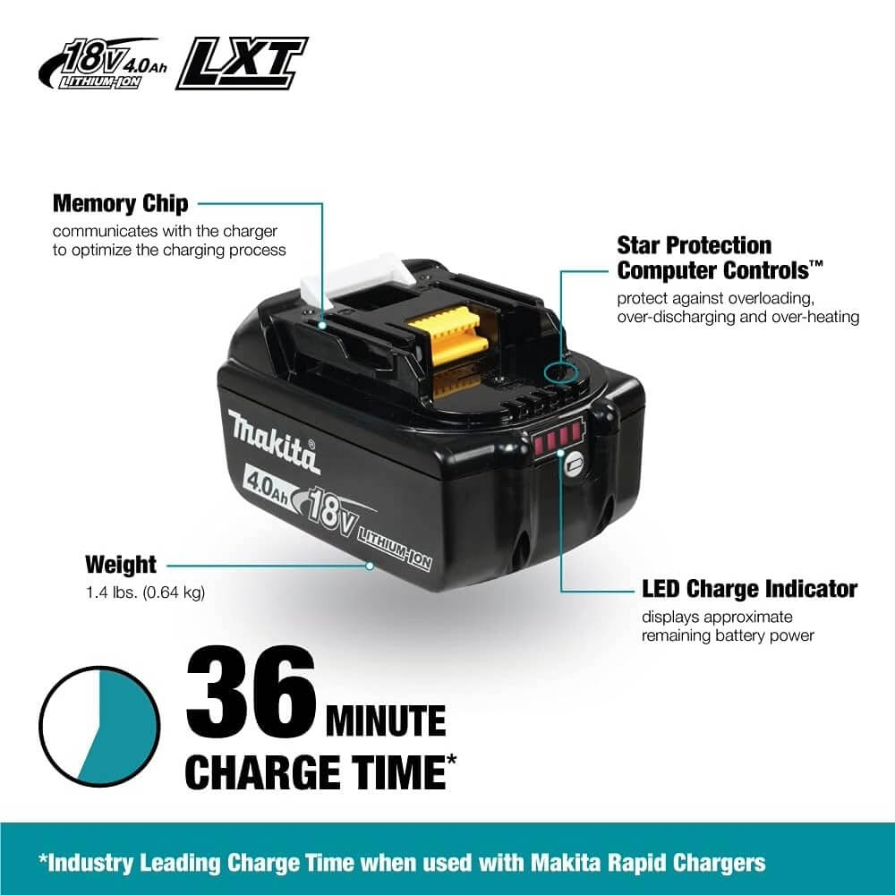 MAKITA Y-00284 - 18V LXT Lithium-Ion 4.0Ah Battery and Rapid Charger Starter Kit