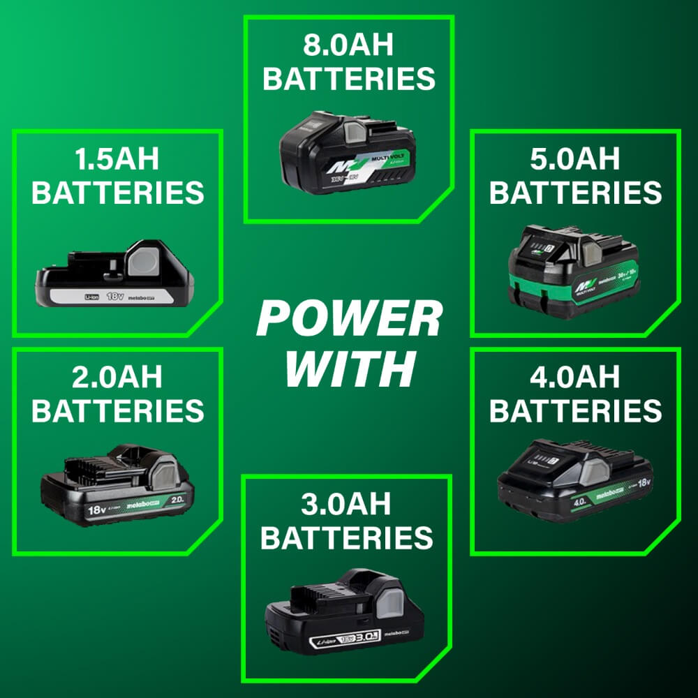 METABO HPT NR1838DKA - 18V MultiVolt™ Brushless 1-1/2" Metal Connector Nailer Kit