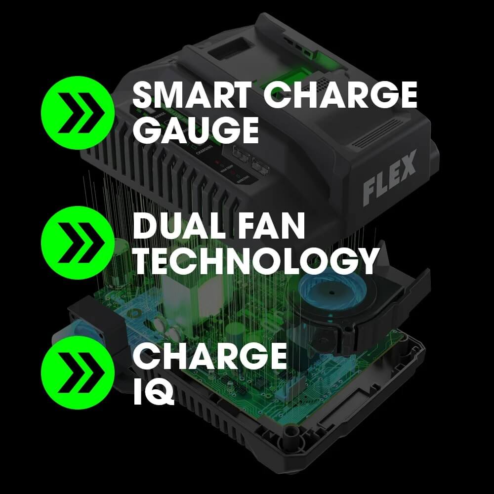 FLEX FX0411-1A - 24V 2.5Ah Lithium-Ion Starter Kit with 160W Fast Charger