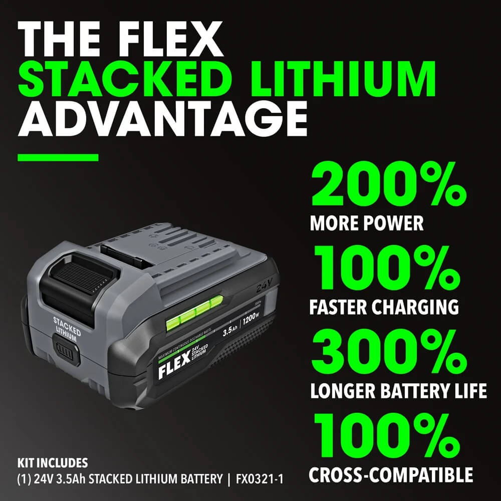 FLEX FX0411-1F - 24V 3.5Ah Stacked Lithium Starter Kit