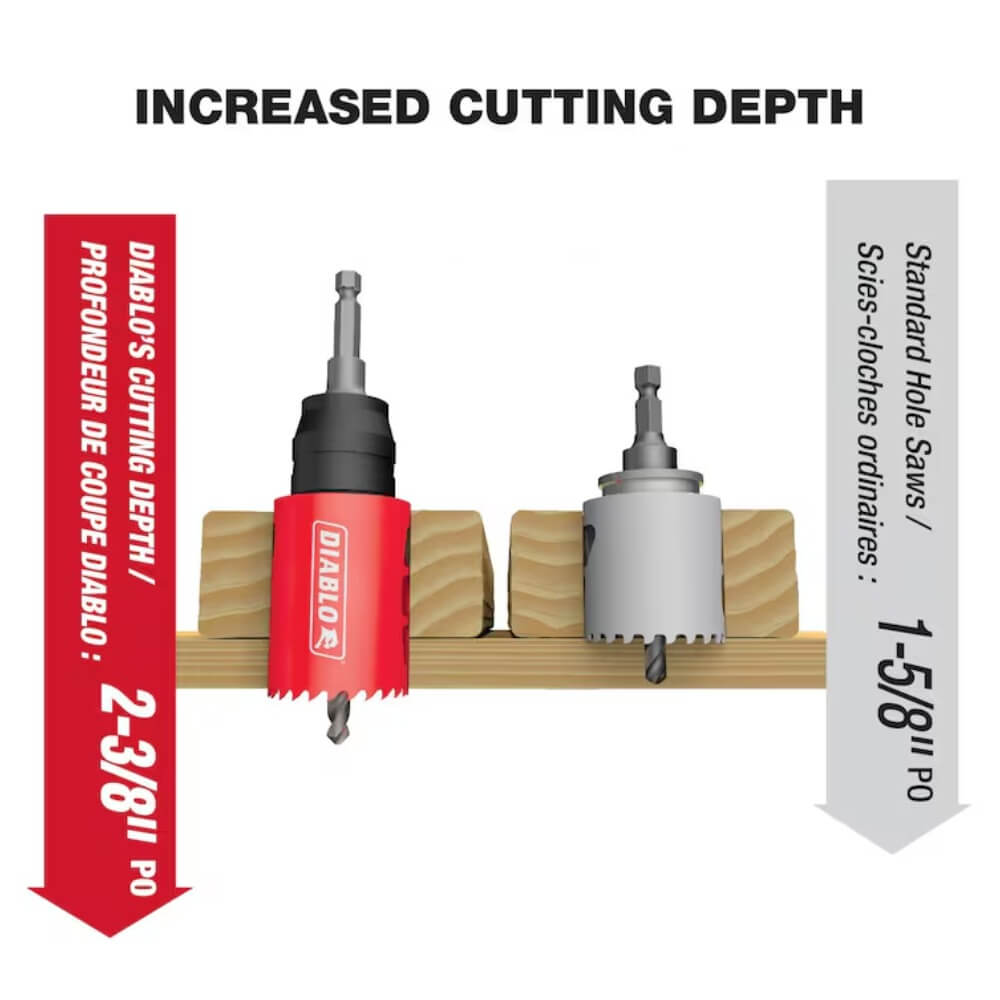 DIABLO DHS2563 - 2-9/16 in. Bi-Metal Hole Saw