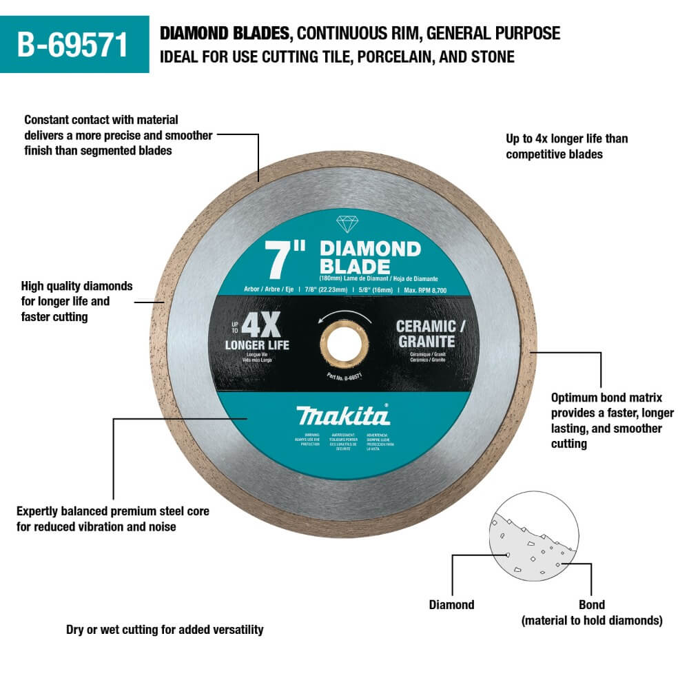 MAKITA B-69571 - 7" Continuous Rim Diamond Blade, General Purpose