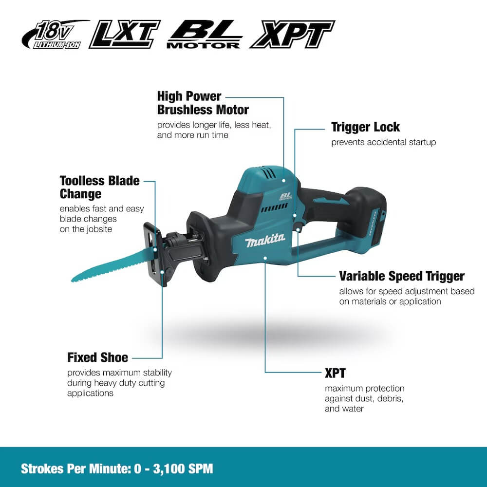 MAKITA DJR189Z - 18V LXT Brushless Cordless Sub-Compact Reciprocating Saw