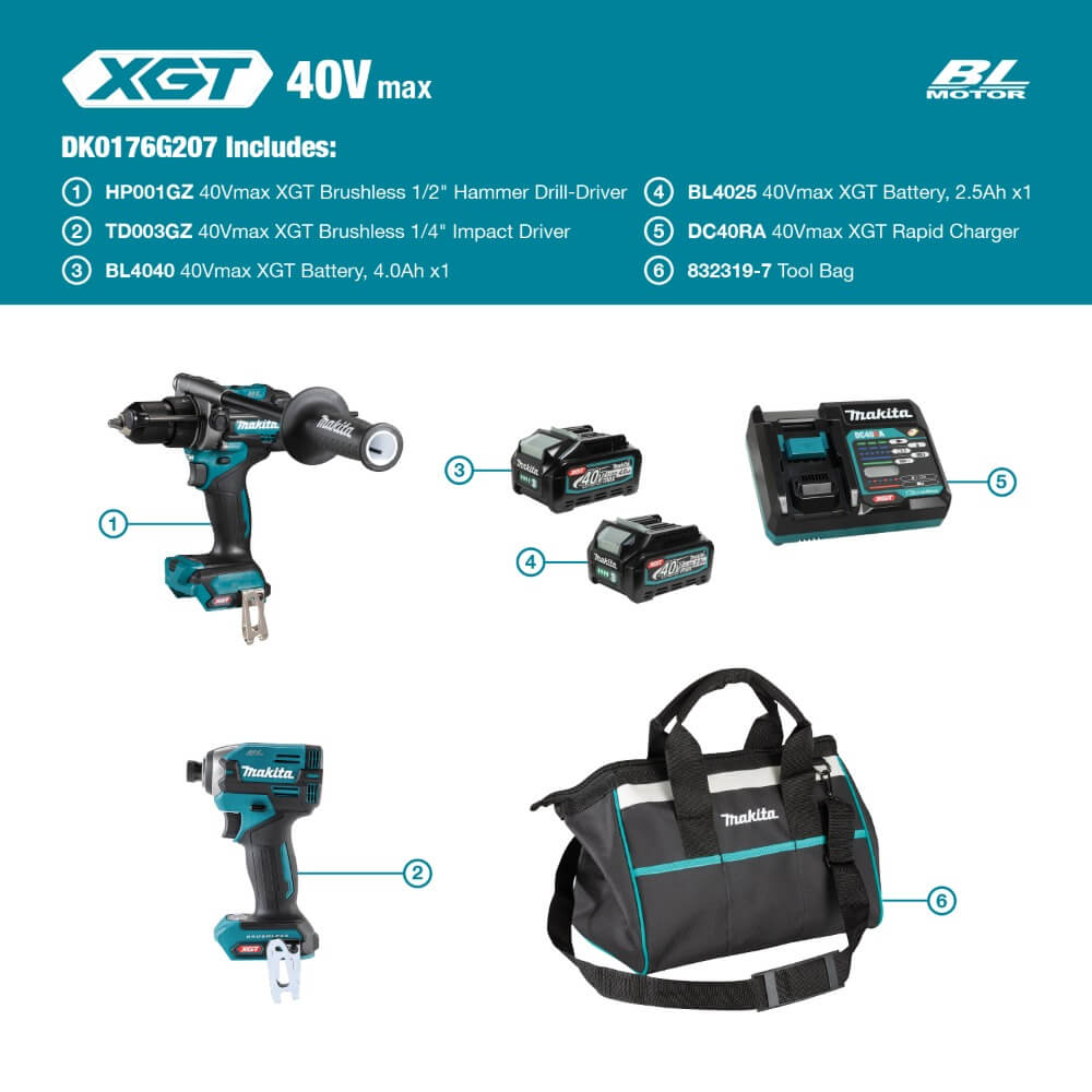 MAKITA DK0176G207 - 40V Max XGT Brushless 2-Piece Combo Kit