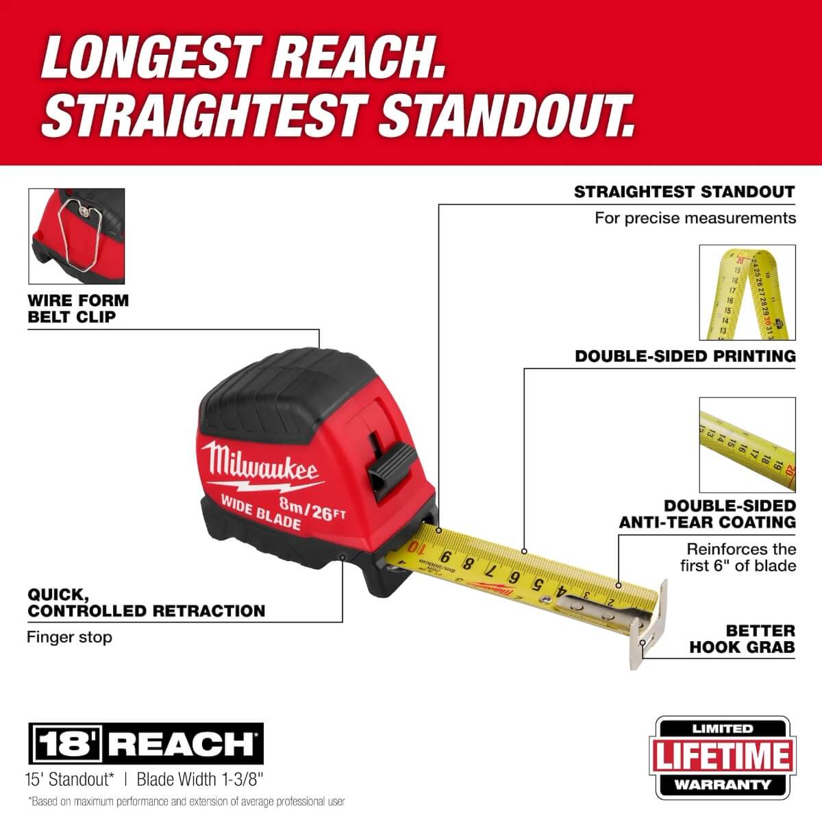 Milwaukee 48-22-1226 8m/26ft Wide Blade Tape Measure