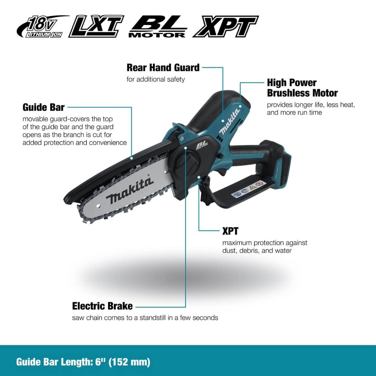 Makita DUC150M001 18V LXT Brushless 6" Pruning Saw, 4.0Ah Kit
