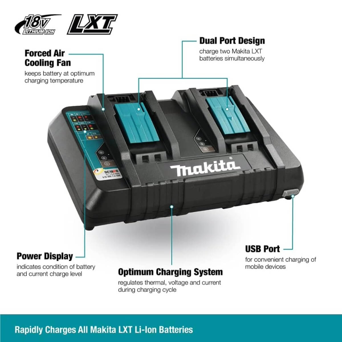 Makita Y-00315 18V LXT 2 x 4.0Ah Li-Ion Battery & Dual-Port Rapid Charger Kit