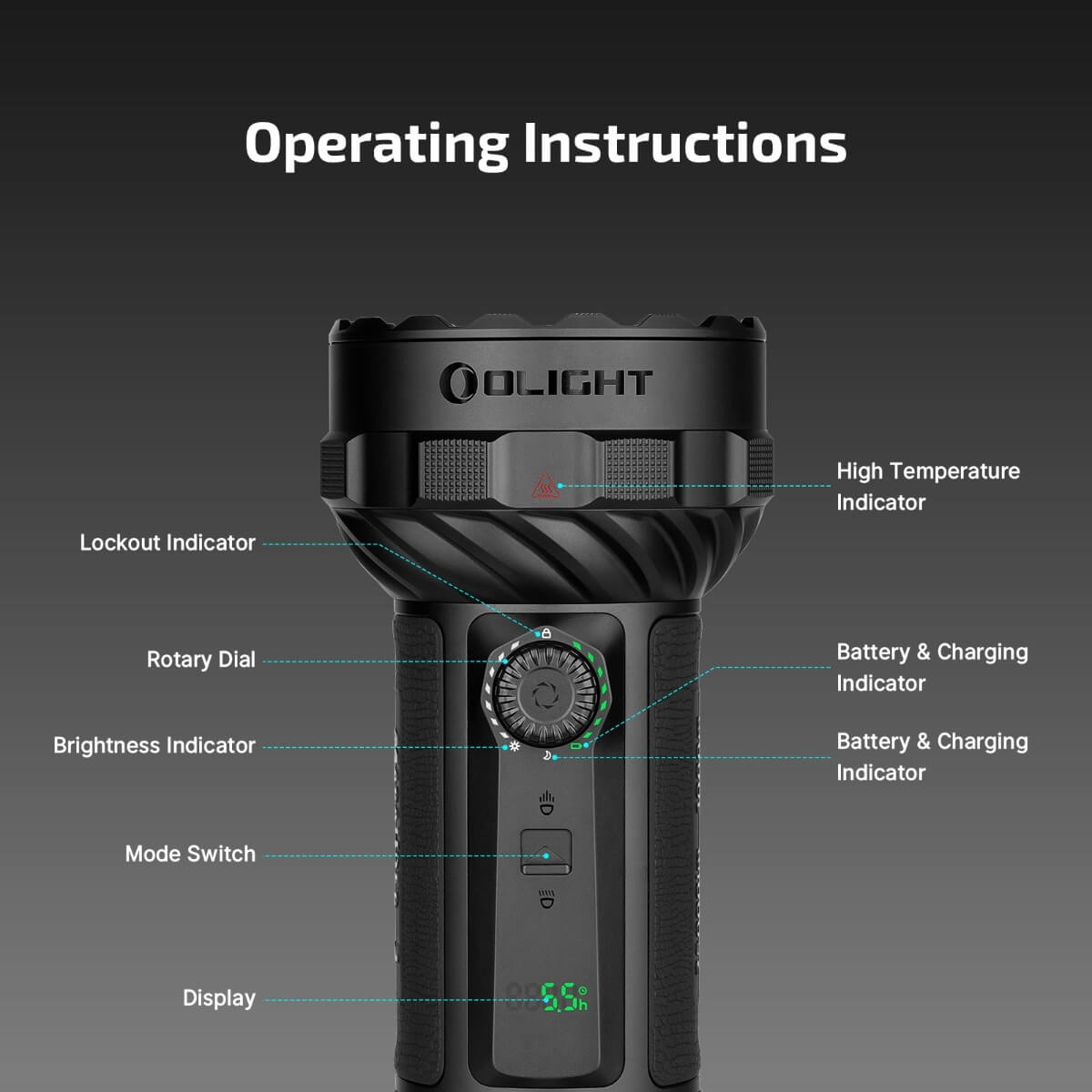 Olight MARAUDER3 Marauder 3 High-Performance LED Flashlight - 25000 Lumens