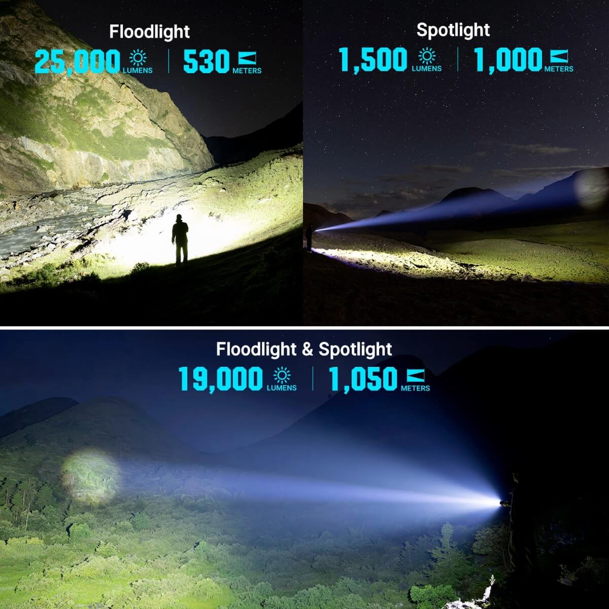 Olight MARAUDER3 Marauder 3 High-Performance LED Flashlight - 25000 Lumens