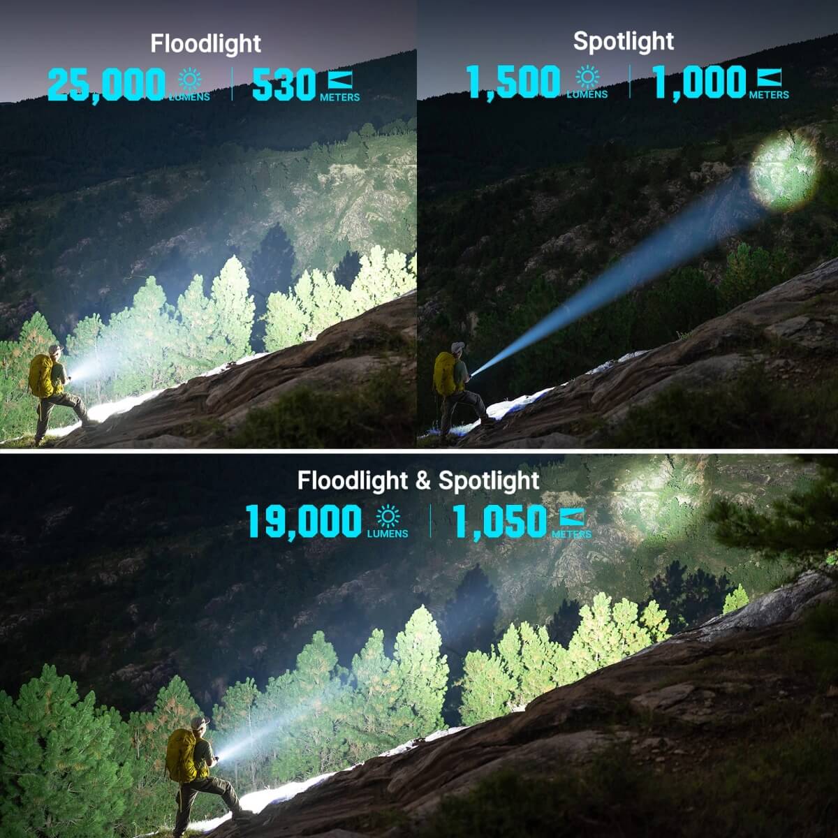 Olight MARAUDER3 Marauder 3 High-Performance LED Flashlight - 25000 Lumens
