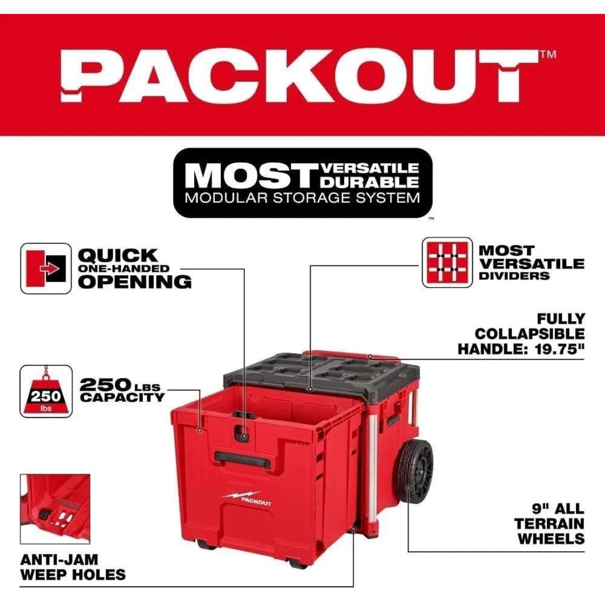 MILWAUKEE 48-22-8420 - PACKOUT™ Rolling Drawer Tool Box