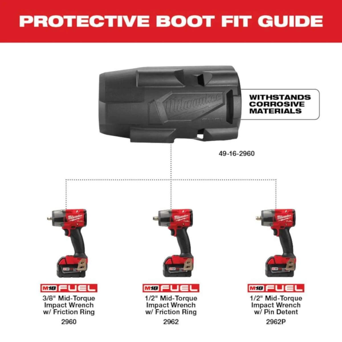 MILWAUKEE 49-16-2967 - M18 FUEL High Torque Impact Wrench Protective Boot