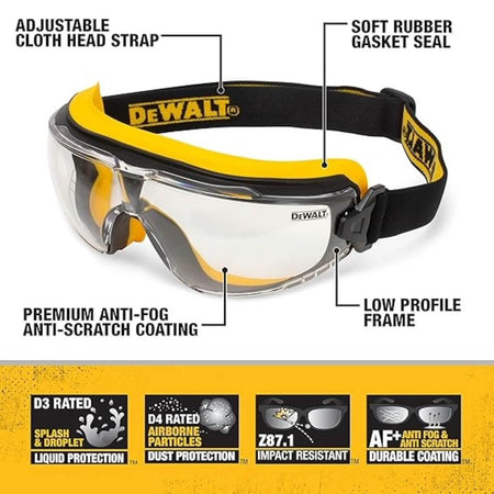 DeWALT DPG84-13D Insulator Clear Anti-Fog Safety Goggle