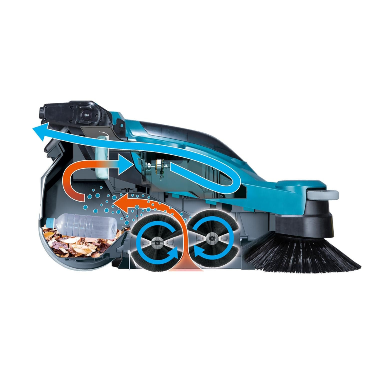 MAKITA VS001GZ - 40Vmax XGT BL 24 L HEPA Vacuum Sweeper, Tool Only