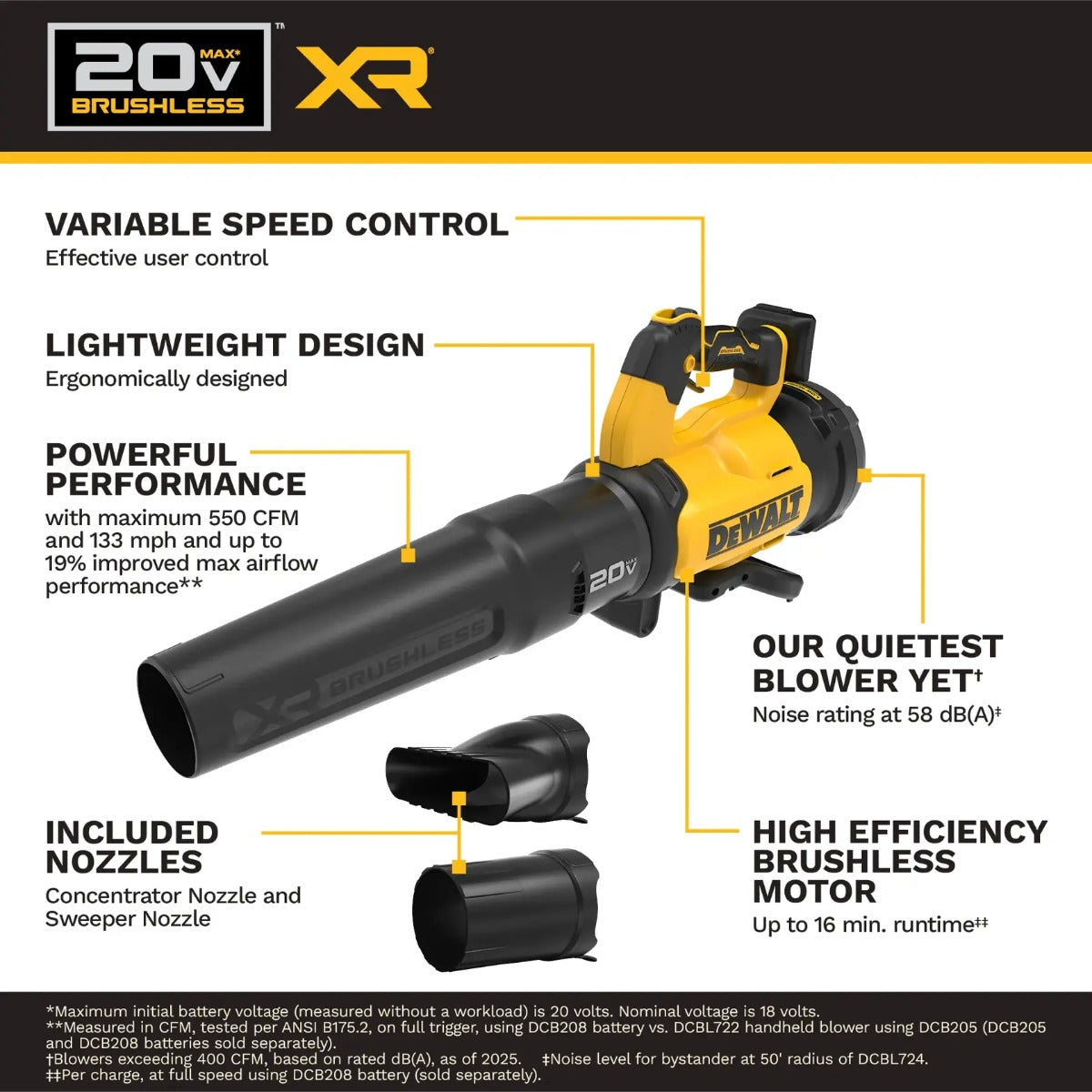 DeWalt DCBL724B - 20V MAX* XR® Brushless Cordless Handheld Axial Blower
