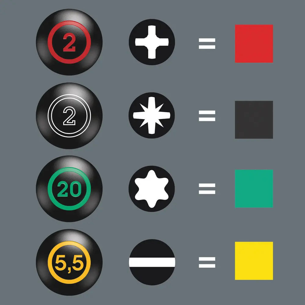 Wera 008843 Stubby 6.5 x 25mm Slotted Screwdriver - Wise Line Tools