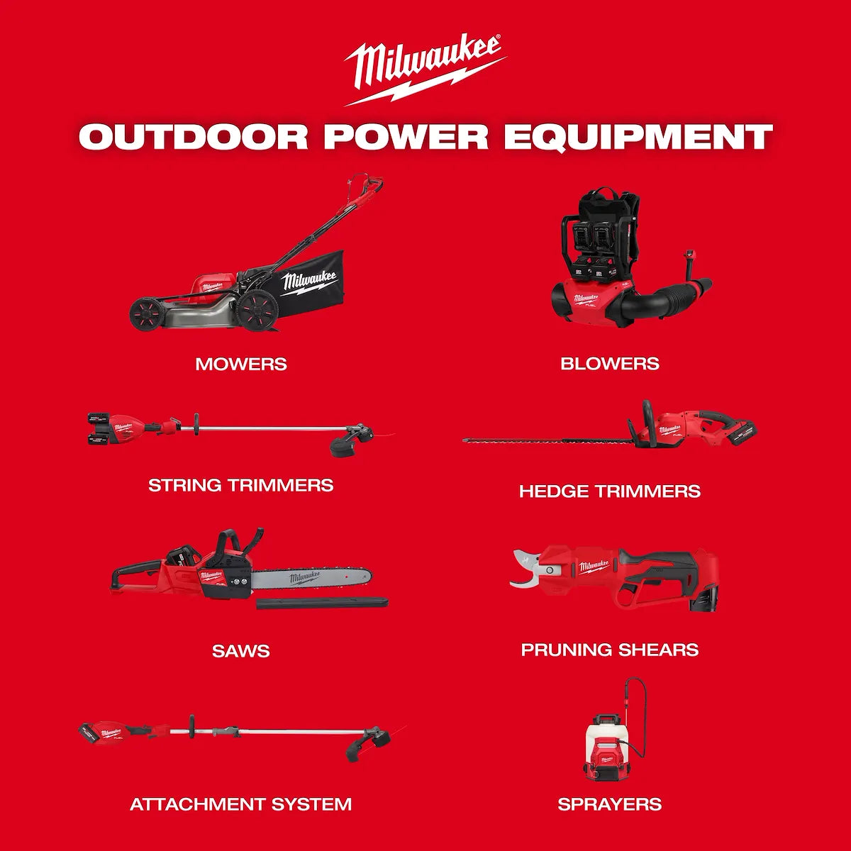 Milwaukee 2828-21E - MILWAUKEE 2828-21E - M18™ Brushless String Trimmer Kit (View 11)