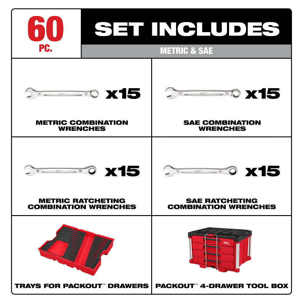 MILWAUKEE 48-22-9492 60pc MM & SAE Combo Wrench Set