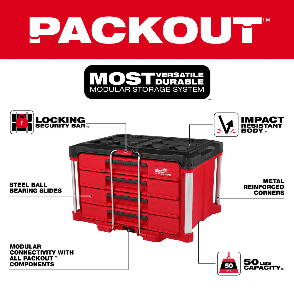 MILWAUKEE 48-22-9495 366pc Master Hand Tool Set