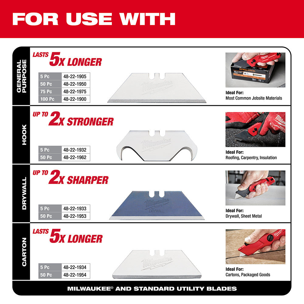 Milwaukee 48-22-1901 - Couteau utilitaire FASTBACK™