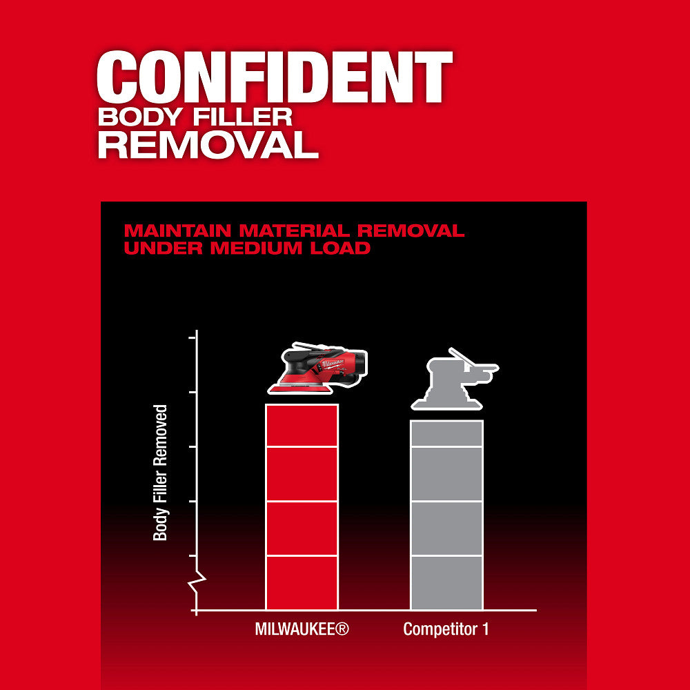 Milwaukee 2585-20 - Ponceuse orbitale aléatoire M12 FUEL™ 6" (3/16")