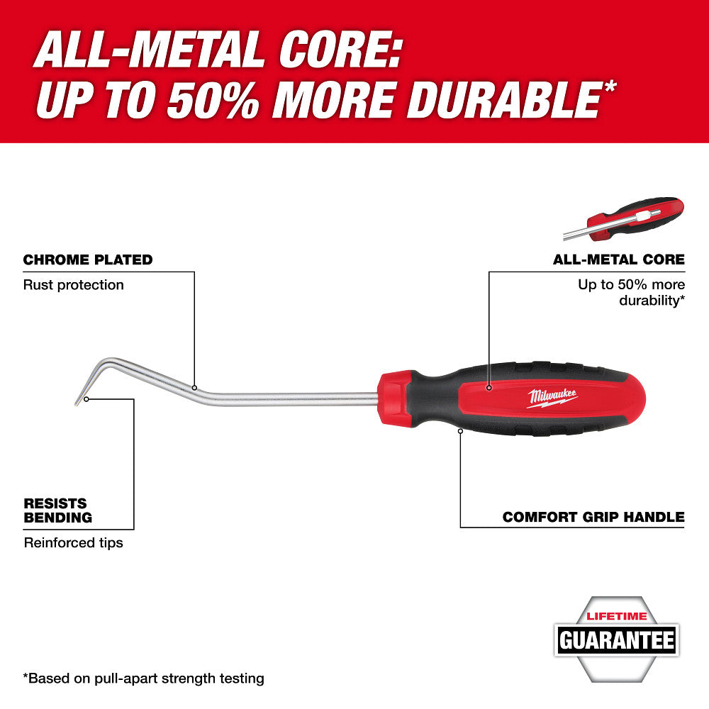 MILWAUKEE 48-22-0159 10pc Pliers & Pick Set w/Foam