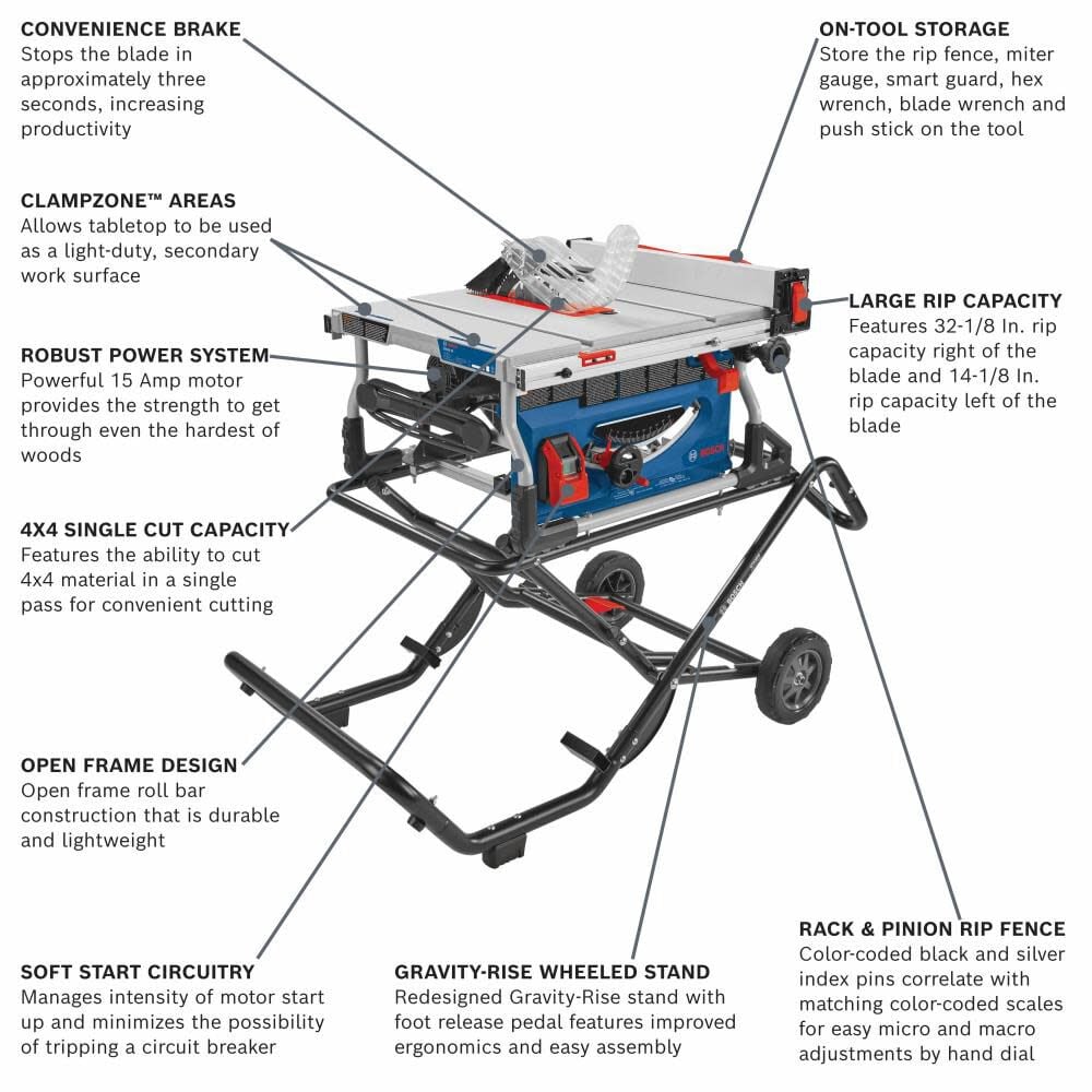 Scie circulaire à table Bosch 15 A 10 po avec support roulant Gravity Rise - GTS15-10 