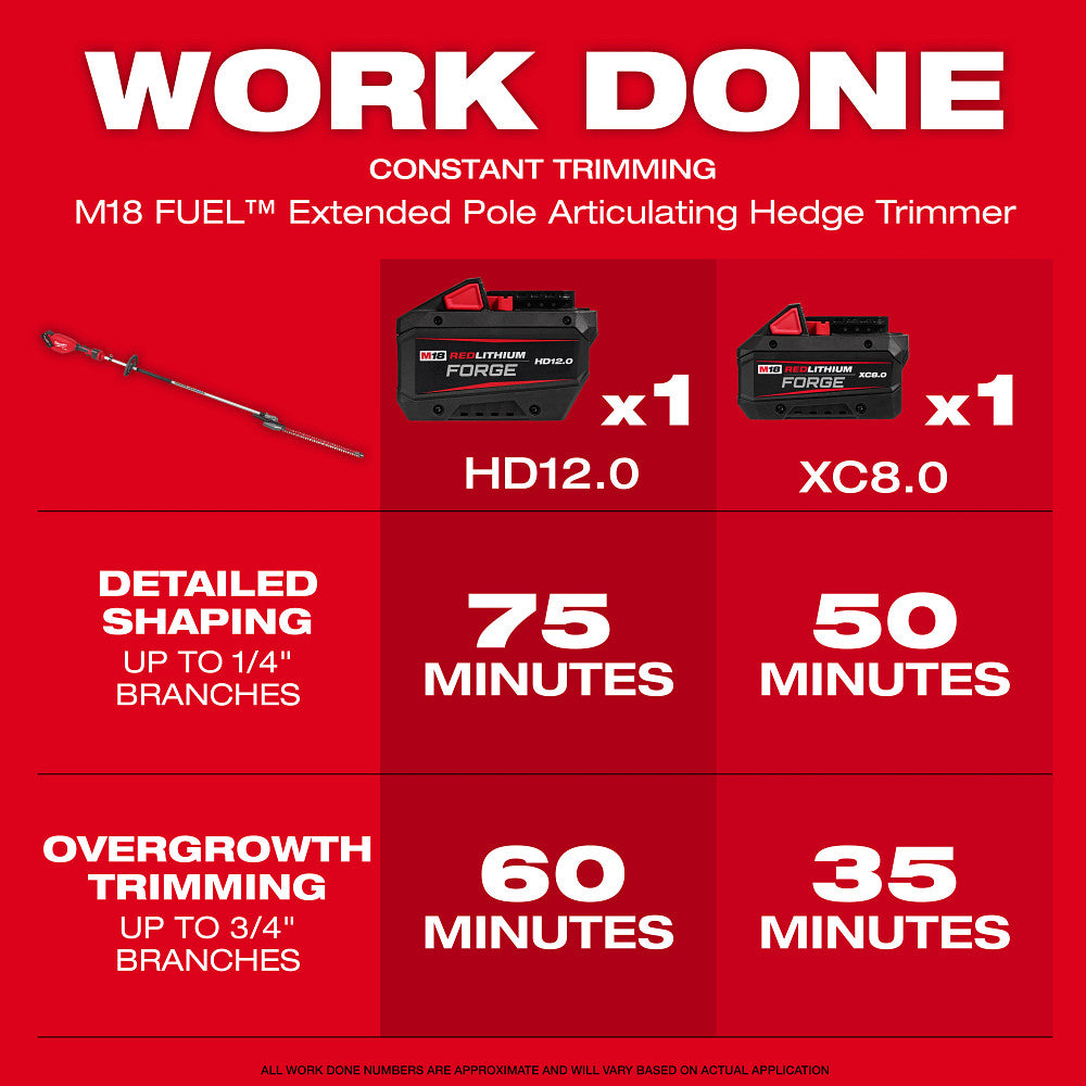 Milwaukee 3035-21 - M18 FUEL™ Gelenk-Heckenscheren-Set mit verlängerter Stange