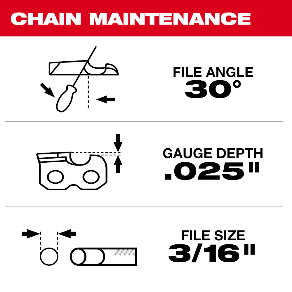 Chaîne de tronçonneuse Milwaukee 49-16-2752 - 20 po, pas de 0,325 po, calibre 0,050 po