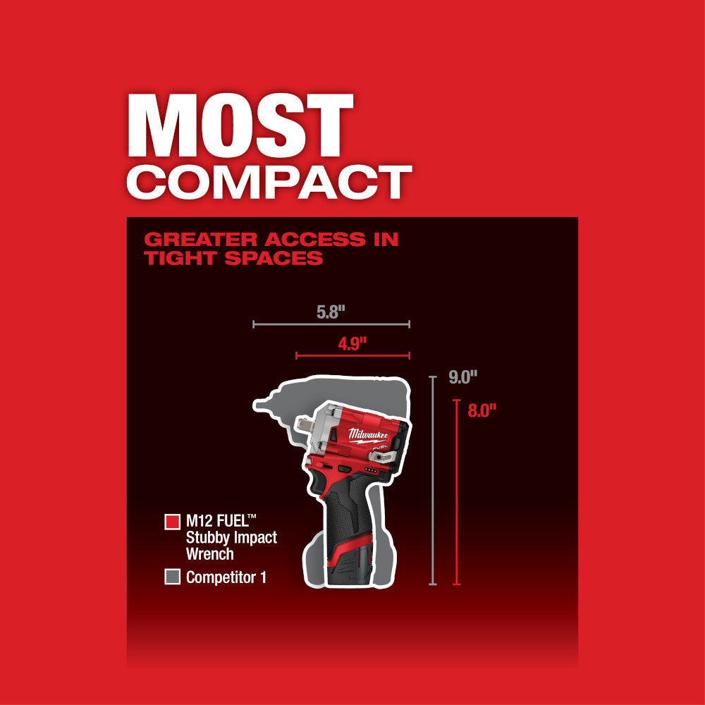 Milwaukee 2555P-22 M12 FUEL 1/2" Stubby Impact Wrench Kit with Pin Detent