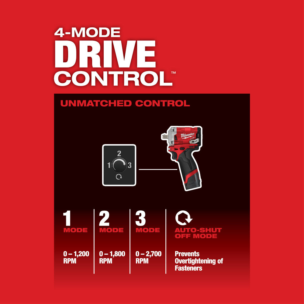 Milwaukee 2555P-22 M12 FUEL 1/2" Stubby Impact Wrench Kit with Pin Detent