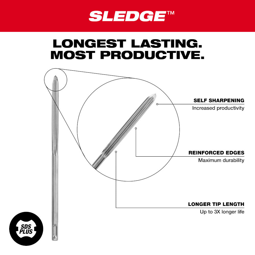 Milwaukee 48-62-6050 - SDS PLUS SLEDGE™ 10" Bull Point Chisel