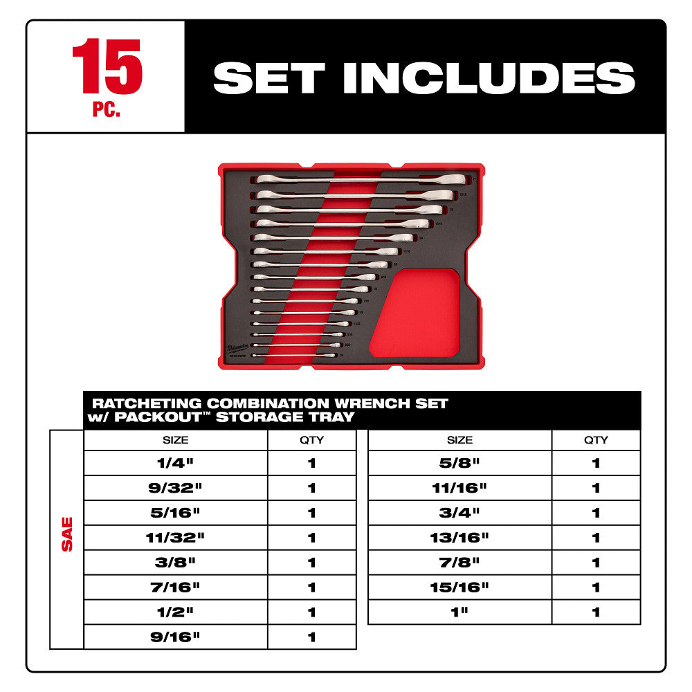 MILWAUKEE 48-22-0157 15pc SAE Combo Wrenches w/Foam