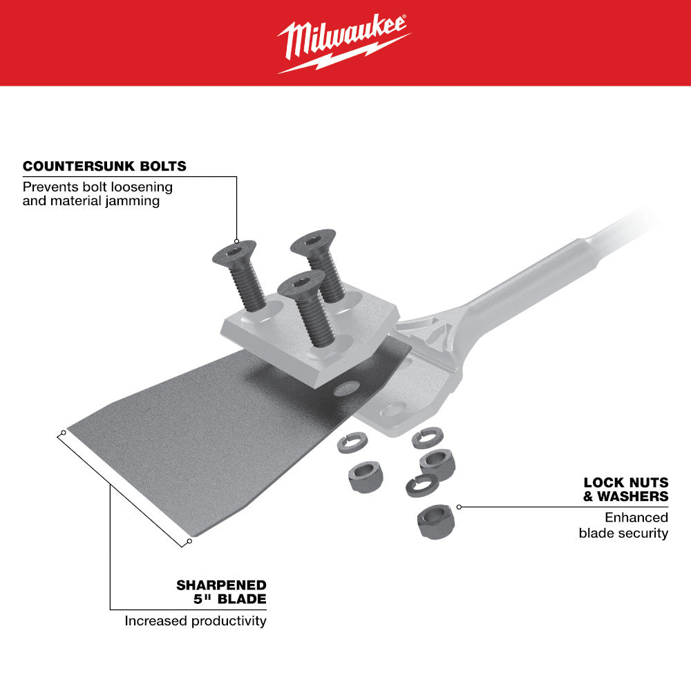 Milwaukee 48-62-1914 - Kit de remplacement pour grattoir à sol SDS PLUS SLEDGE™