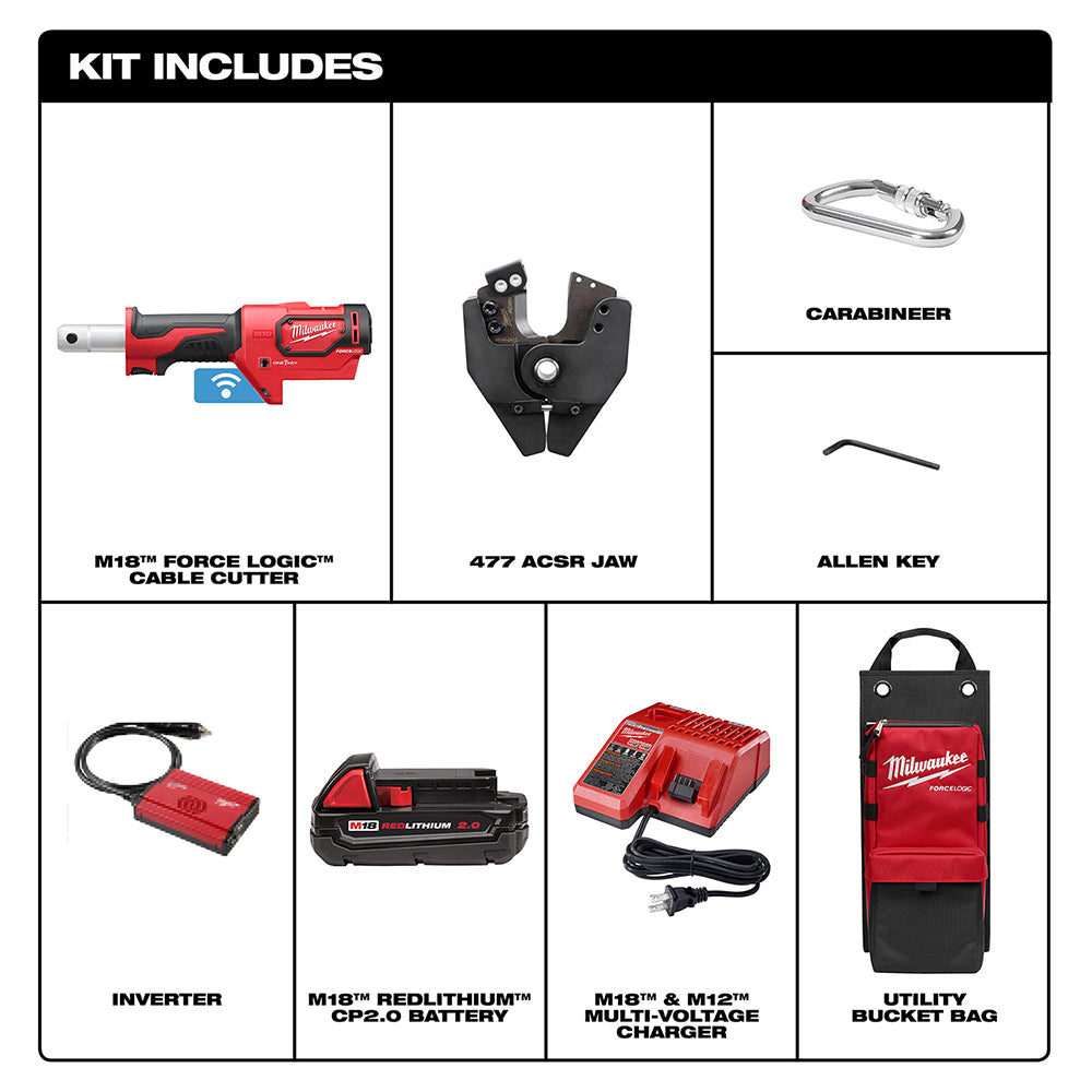 Milwaukee 2672-21S - Kit coupe-câble M18™ FORCE LOGIC™ avec mâchoires 477 ACSR