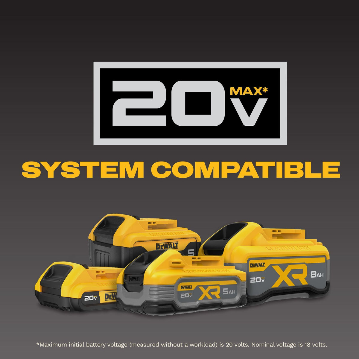 DEWALT DCLE35121GE1F 20V MAX XR Green Rotary Laser Framer Kit - 20V MAX system compatible callout