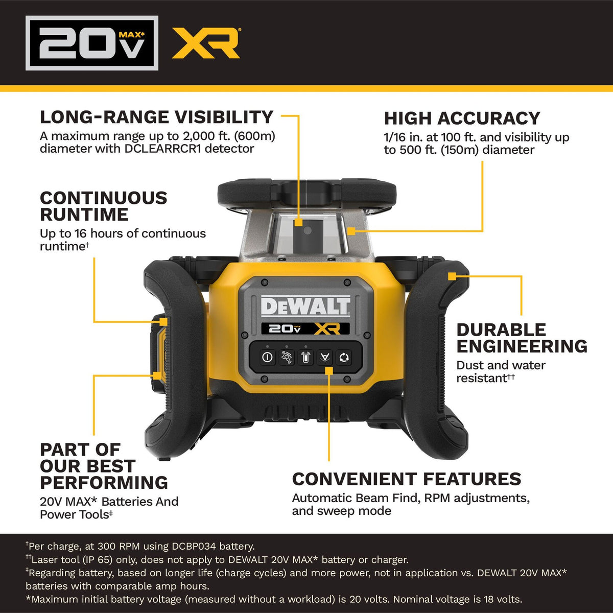 DEWALT DCLE35121GE1F 20V MAX XR Green Rotary Laser Framer Kit - key features callout