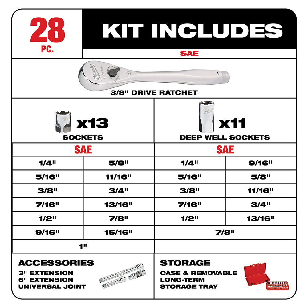 Milwaukee 48-22-9408 - 3/8 Zoll Antrieb, 28-teiliger Ratschen- und Steckschlüsselsatz - SAE