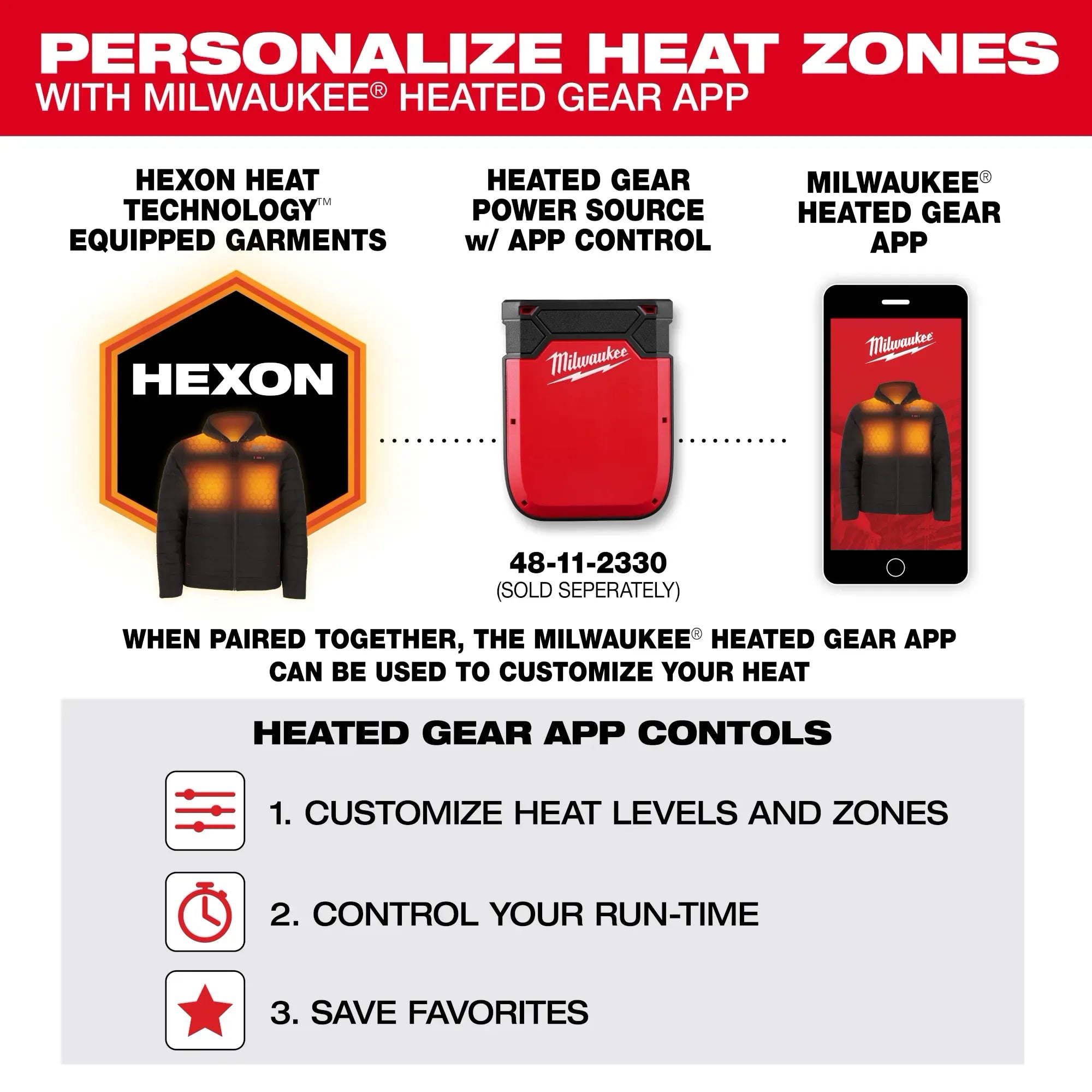 Milwaukee M12 AXIS Hexon Heated Vest Kit