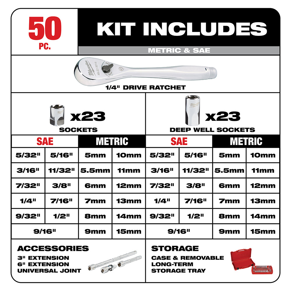 Milwaukee 48-22-9004 - 1/4 in. Drive 50 pc. Ratchet & Socket Set - SAE & Metric