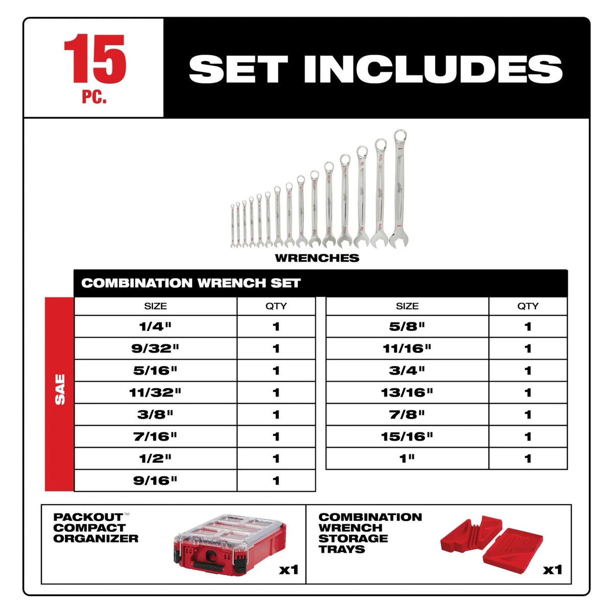 Milwaukee 48-22-9484 - Milwaukee 48-22-9484 15pc SAE Combination Wrench Set with PACKOUT Organizer (View 4)