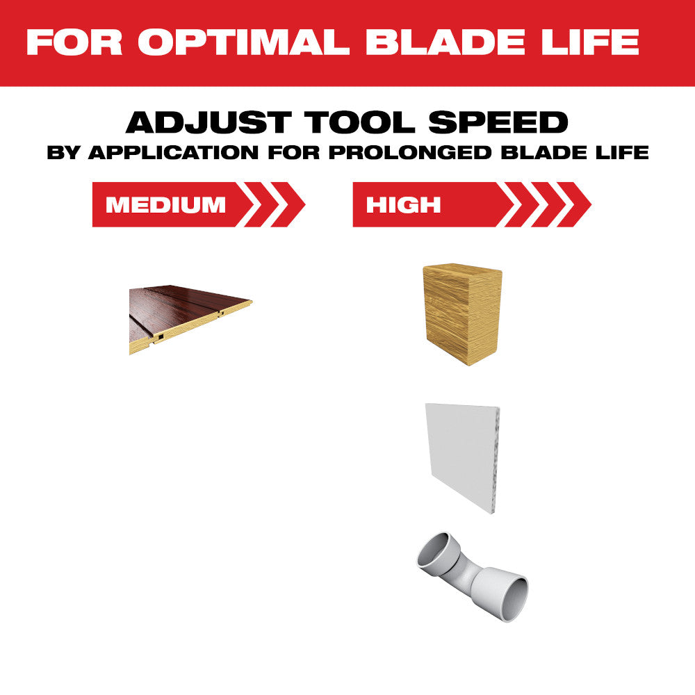 Milwaukee 49-25-1153 - OPEN-LOK™ 2-1/2" HCS Japanese Tooth PRO-CURVE™ Hardwood Multi-Tool Blades 3PK