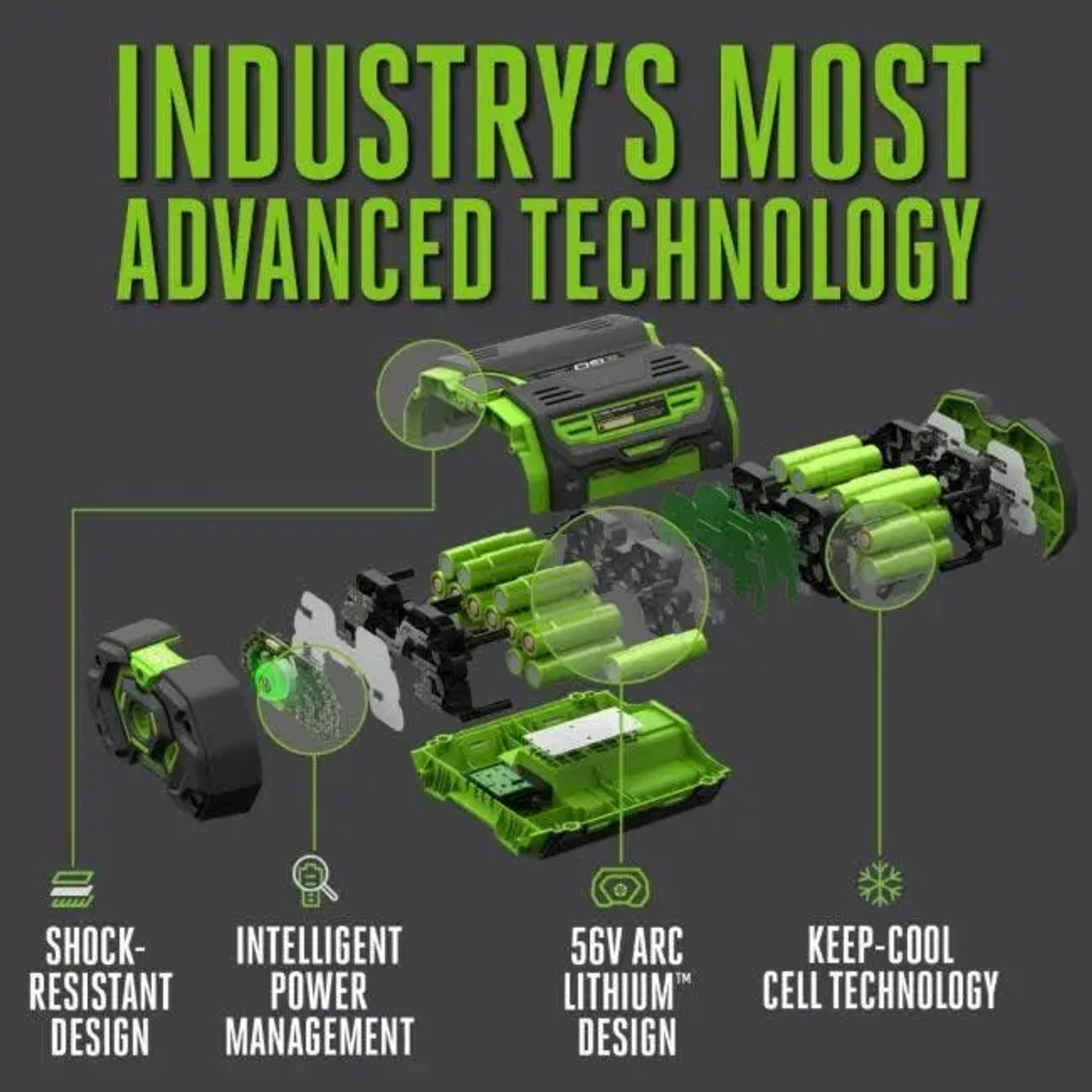 EGO BA6720T-2 POWER+ 56V 12.0Ah ARC Lithium Battery (2-Pack)