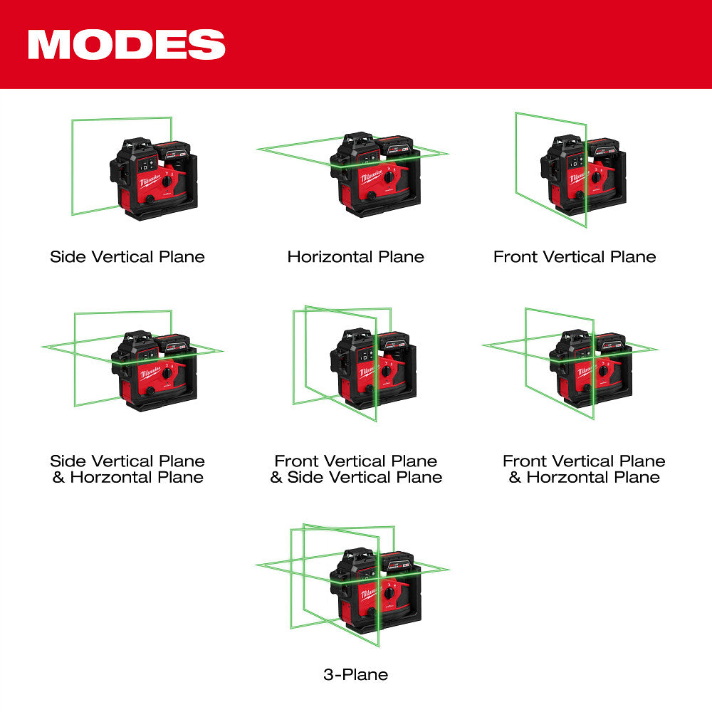 Milwaukee 3642-21 - Laser vert 360° M12™ à 3 plans avec alignement automatique et récepteur