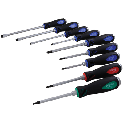 Screwdrivers