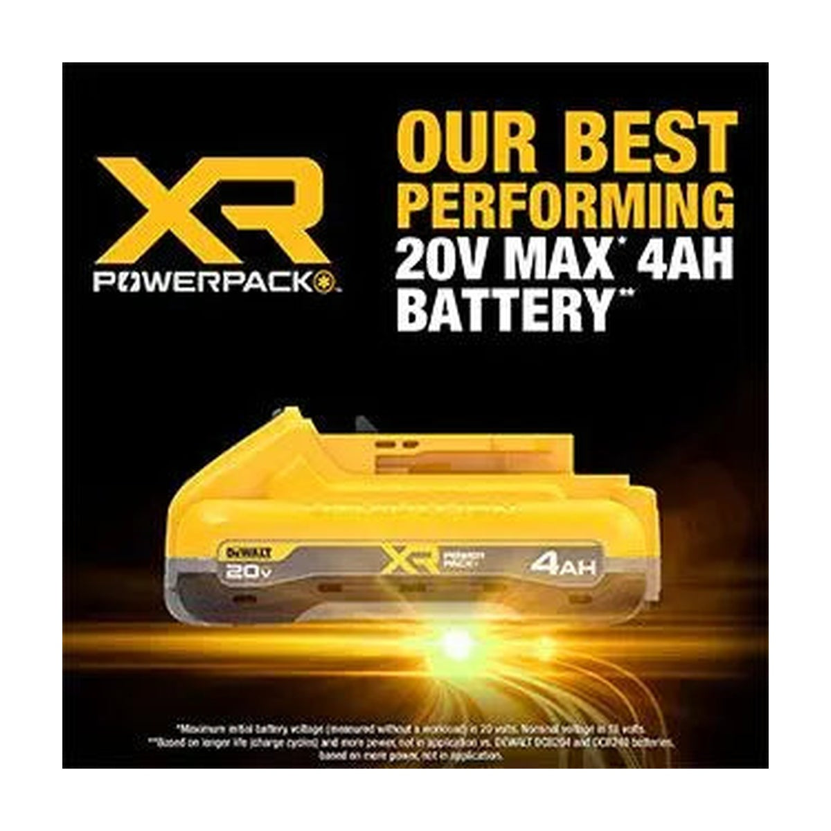 DEWALT DCB2104 – DEWALT 20V MAX* XR POWERPACK™ 4Ah Battery