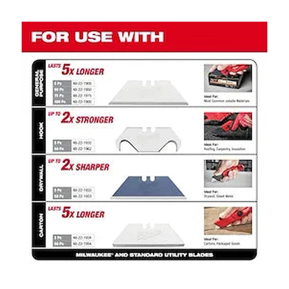 MILWAUKEE 48-22-1516 - Compact Side Slide Utility Knife