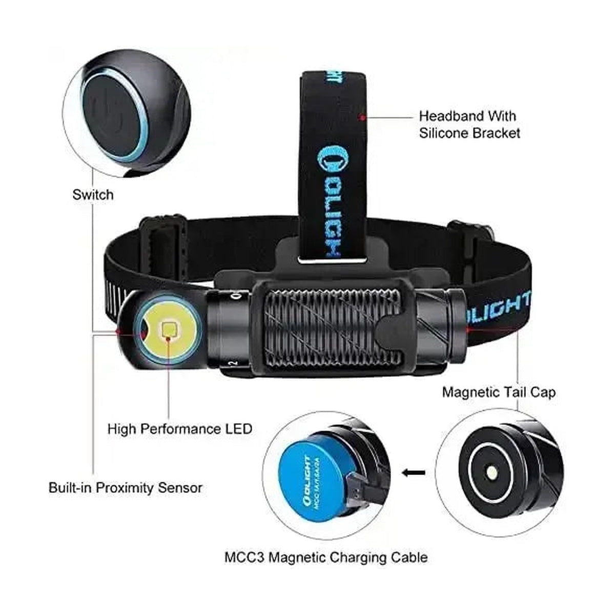 OLIGHT PERUN2 - Rechargeable Headlamp
